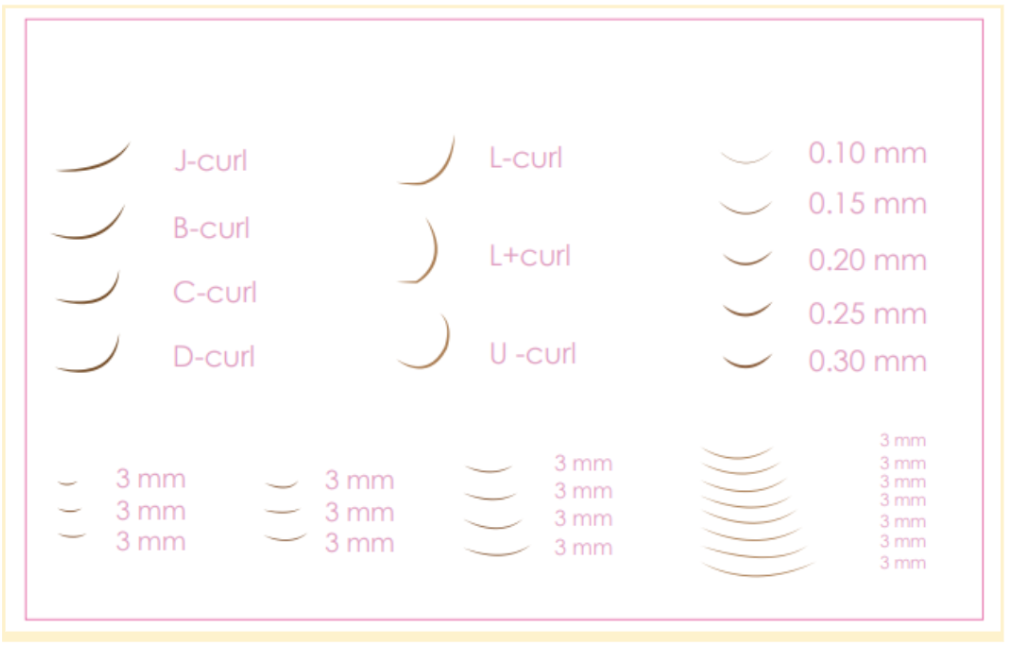 GRADUACIÓN DE LONGITUDES