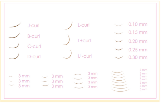 GRADUACIÓN DE LONGITUDES